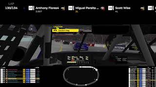 Iracing Nascar CUP  Richmond [upl. by Hollis]