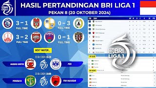 Hasil Liga 1 2024  Persita vs Bali United  Pekan 8 [upl. by Leamse]