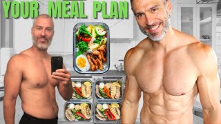 Low Calorie Shredding Diet Plan [upl. by Rendrag40]