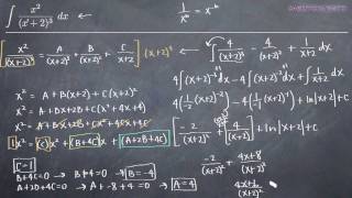 Partial fractions repeated linear factors KristaKingMath [upl. by Samp]