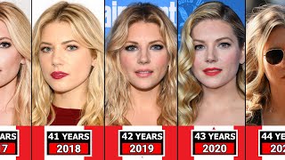 Katheryn Winnick from 2005 to 2024 [upl. by Maurits]