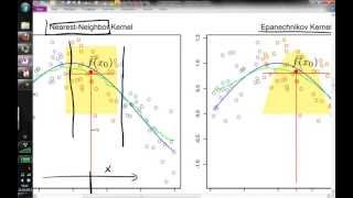 23 NonLocal Means for Image Denoising  Image Analysis Class 2013 [upl. by Zwiebel]