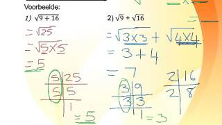 Graad 7 Eksponente Inoefening [upl. by Olonam699]