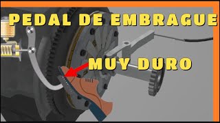 4 CAUSAS PEDAL DE EMBRAGUE A CABLE DURO [upl. by Ahsiuq815]