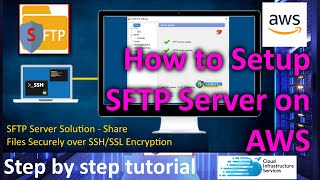 How to Install SFTP Server in AWS on Windows Server Secure SSHTLS Encryption File Transfers [upl. by Nedaj]