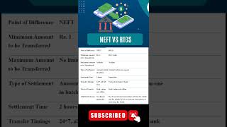 NEFT vs RTGS  neft aur rtgs kya hai [upl. by Aenej45]