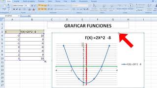 Como Graficar Funciones Facil y Rapido con Excel [upl. by Schaumberger]