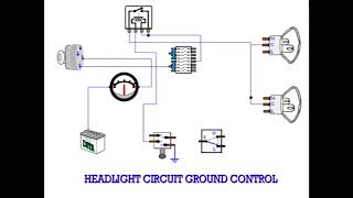 Headlight Circuit Wiring Diagram [upl. by Dustin]