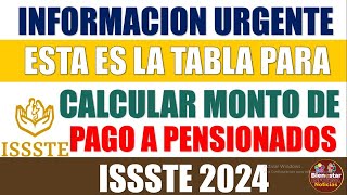 📑🎯ENTERATE AHORA🔴 Esta es la tabla para calcular monto de pago a pensionados del ISSSTE 2024 [upl. by Elva891]