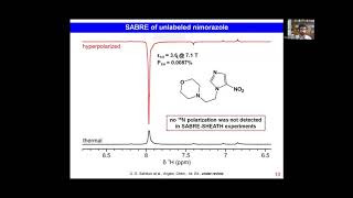 Hyperpolarization of 15N nuclei in nimorazole and dalfampridine drugs using SABRE [upl. by Pontus817]