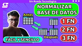 ¿CÓMO NORMALIZAR UNA BASE DE DATOS RELACIONAL NORMALIZACIÓN 1FN 2FN y 3FN FÁCIL Y SENCILLO [upl. by Eedna]