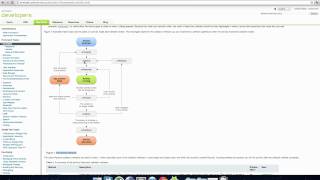 ١٦ حدث onStart و onResume في الـ Activity [upl. by Adigun]