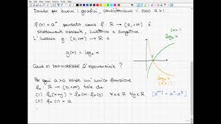 8 Analisi matematica 1 [upl. by Duffy]