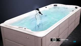 The BestSelling Jacuzzi® Swim Spas [upl. by Alderman]