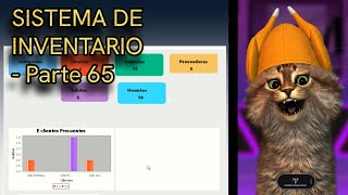 Sistema de inventario Java y MySql Parte 65  Dasboard P2 [upl. by Eittik]