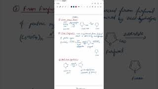 HETEROCYCLiC compounds Methods of preparation chemistry neet2025 shorts [upl. by Aniral]