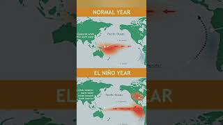 The ONI Index Monitoring El Nino and La Nina [upl. by Amandie]