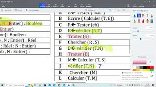 Exercices algorithmes 4ème scientifiques [upl. by Niwred367]