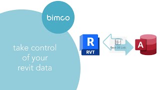 Revit DB Link  bimco Revit Data and Scheduling Training Tutorial [upl. by Llenreb]