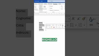 Come gestire i rientri in Microsoft Word [upl. by Onailil]