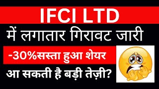 IFCI LTD share latest news  IFCI Share targets  IFCI Share price IFCI LTD [upl. by Fisoi]