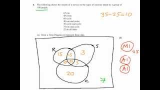 S1  Jan 2012  Edexcel Statistics 1  Question 6 [upl. by Pang151]