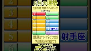 2024年8月の12星座運勢ランキング 今月の運勢は？詳細は下のリンクをチェック！shorts 占い 星座占い [upl. by Aynor58]