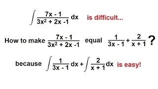 Calculus Integration  Partial Fractions 1 of 16 Introduction [upl. by Angele]