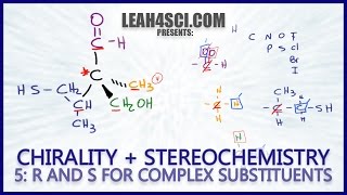 Determining RS Configuration using Fischer Projection Formula [upl. by Jane]