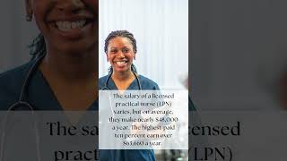 LPN Salary Overview What You Need to Know  NursingDegreeInfo [upl. by Rafter730]