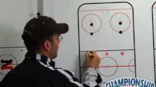 Greg Cronin 15 High Tempo Practice Drills [upl. by Wolgast]