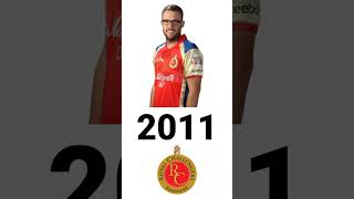 Daniel Vettori full IPL Careercricket danielvettori ipl rcb [upl. by Kciredor]