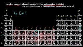 Transition Metals  Periodic table  Chemistry  Khan Academy [upl. by Ainolopa324]