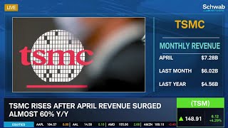 TSMC TSM Rises After April Revenue Surges [upl. by Nisbet829]