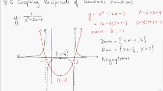 85 Graphing Reciprocals of Quadratic Functions II [upl. by Gnoix]