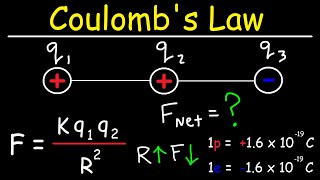 Coulombs Law  Net Electric Force amp Point Charges [upl. by Rona]