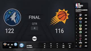 Minnesota Timberwolves  Phoenix Suns Game 4 NBAPlayoffs presented by Google Pixel Live Scoreboard [upl. by Pavlov535]