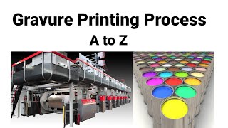 Rotogravure Printing A to Z gravure printing processMachine gravure image career cylinder [upl. by Suivatram261]