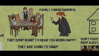 HOW TO FIX FAMILY PROBLEMS  Animated Islamic Video [upl. by Nabi705]