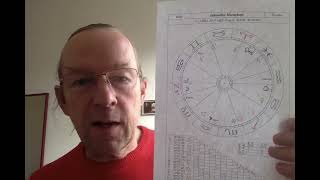 Astrological Morning TV November 21st 2024 [upl. by Yrol823]