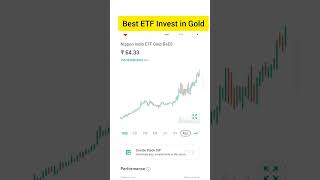 Best ETFs Invest In Gold Sector📉📈 etf stockmarket shortvideo [upl. by Marashio]