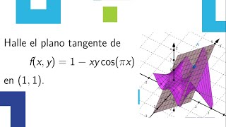 Plano tangente  Ejercicio resuelto [upl. by Cram267]