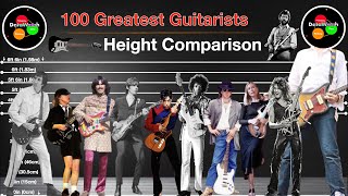 The 100 Greatest Guitarists of all Time  Height Comparison [upl. by Lrak]