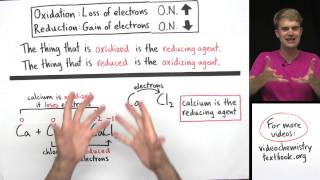 Oxidizing Agents and Reducing Agents [upl. by Aniger]