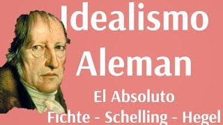 Idealismo Aleman [upl. by Sibilla]