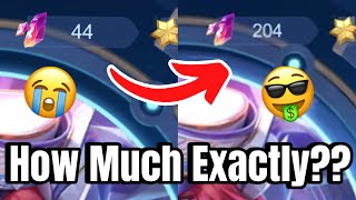 How Many Diamonds Do You Need For Legend Skin 🤔 Indepth Explaination And Guide‼️ [upl. by Attikram]