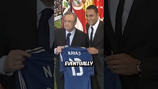 Keylor Navas From World Cup Hero to Forgotten Goalkeeper [upl. by Silvie363]