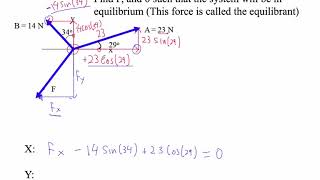 HTPIB09B Finding the Equilibrant [upl. by Adnilev]