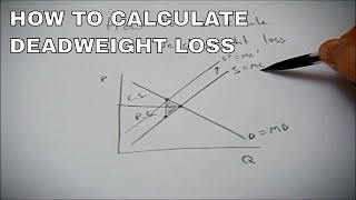 How to calculate deadweight loss [upl. by Odel932]