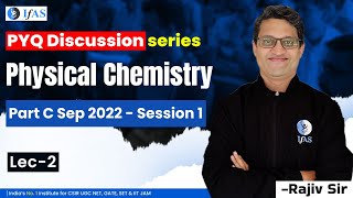 CSIR NET Physical Chemistry Previous Year Question amp Solutions 2022 [upl. by Dari]